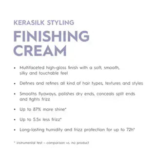 Kerasilk Styling Finishing Cream description on a white background