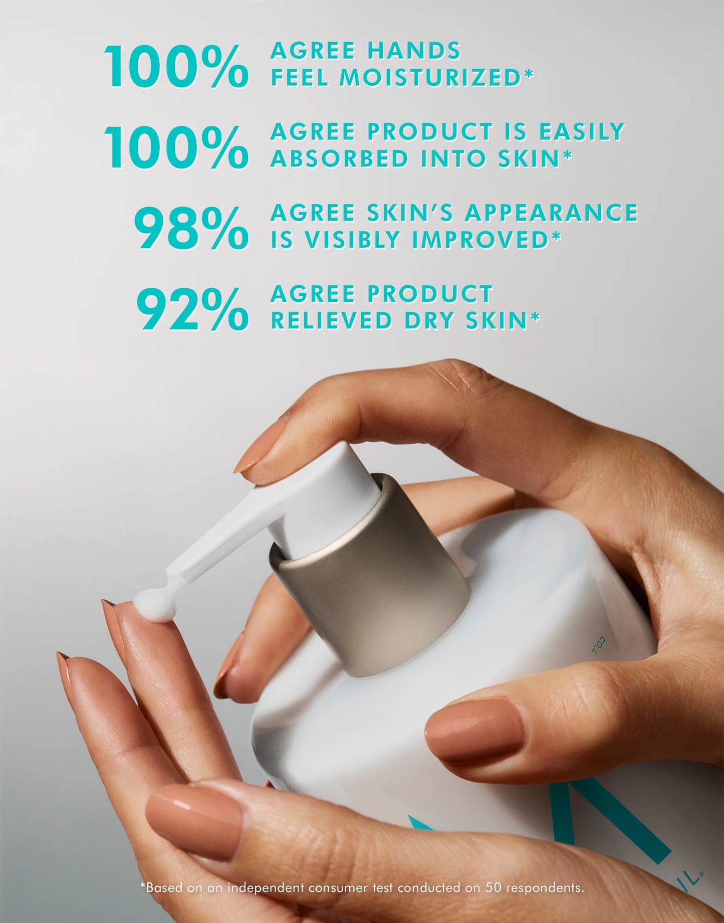 MoroccanOil: Hand Lotion