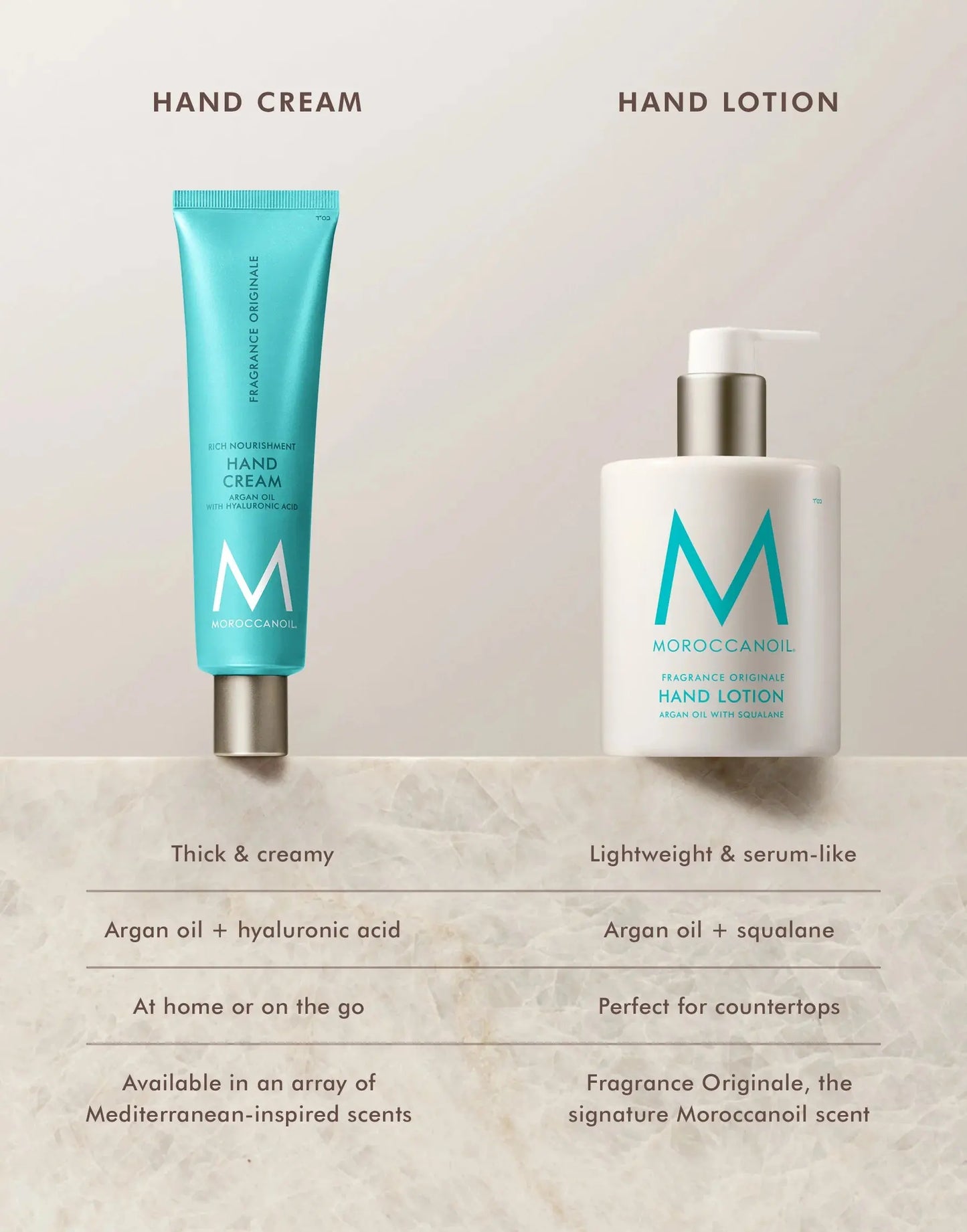 Moroccanoil hand cream and lotion on a beige background
