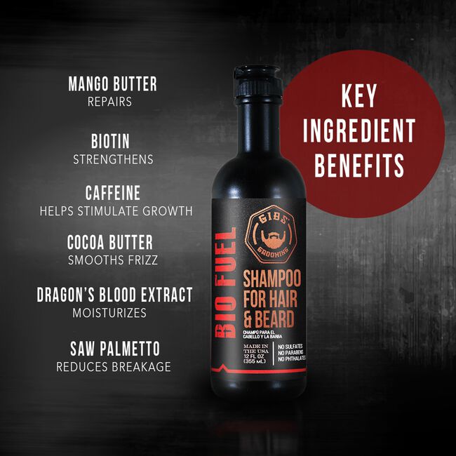 Bottle of 'Bio Fuel' shampoo for hair and beard with key ingredient benefits listed on a dark background.