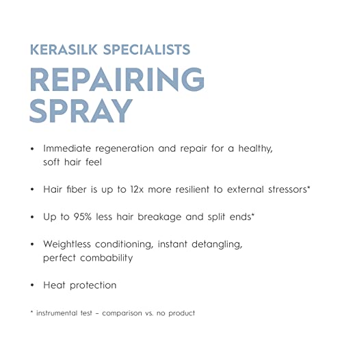 KERASILK Repairing Spray