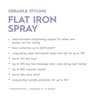 Kerasilk Flat Iron Spray Performance Benefits